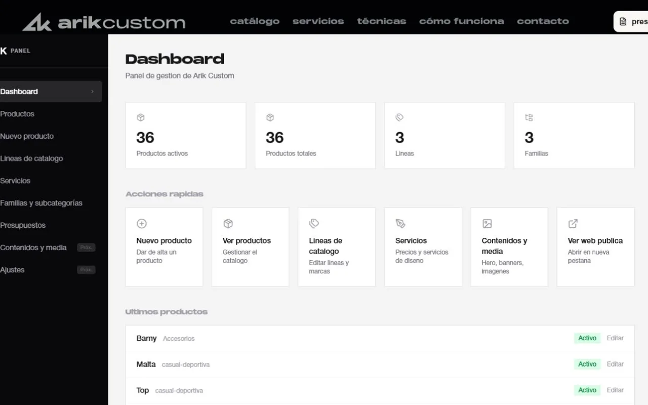 Panel de gestión de Arik Custom con dashboard, productos activos, líneas, familias, acciones rápidas y últimos productos.