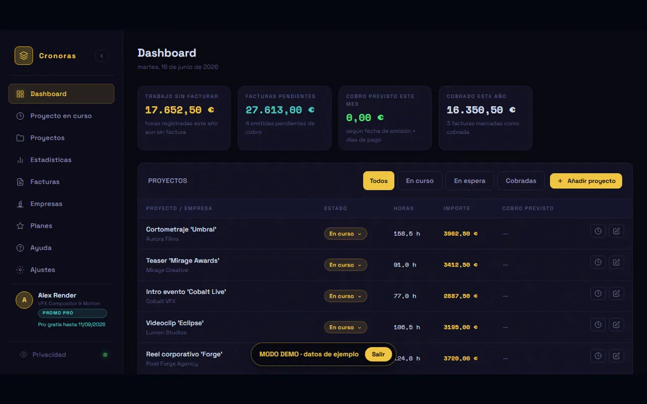 Dashboard de Cronoras con métricas de trabajo sin facturar, facturas pendientes, proyectos y datos de demo.