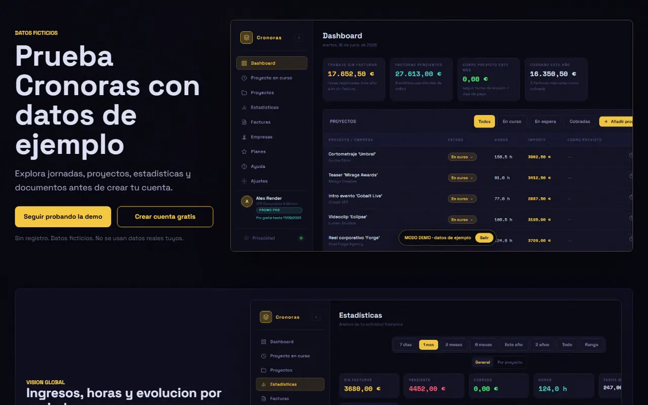 Portada de demo de Cronoras con acceso a datos ficticios, dashboard y estadísticas del producto.