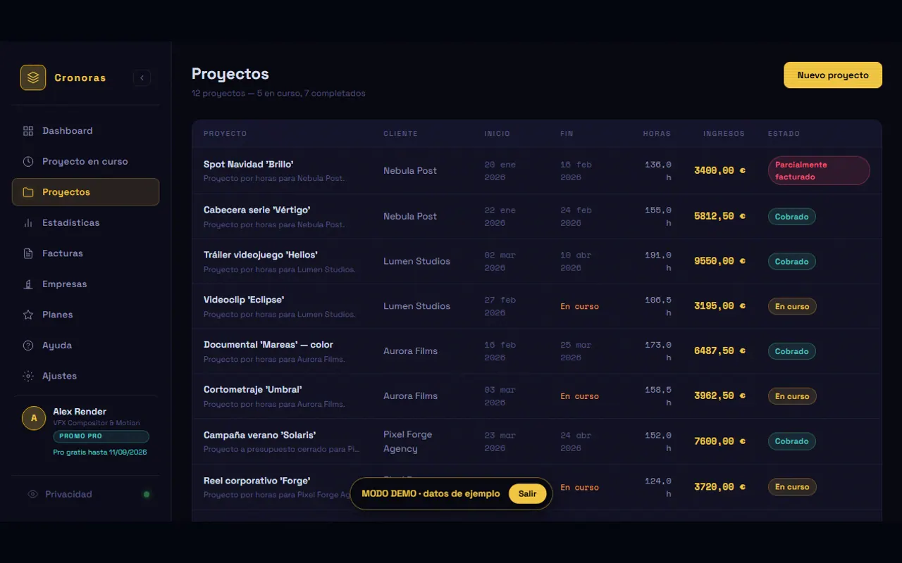 Vista de proyectos de Cronoras con clientes, fechas, horas, ingresos y estados de cobro.